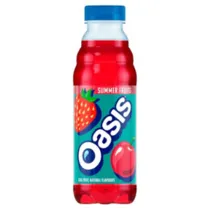 Still drinks category